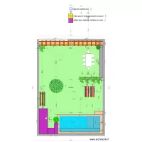 Jardin dernier avec arrosage Hydro Gard B