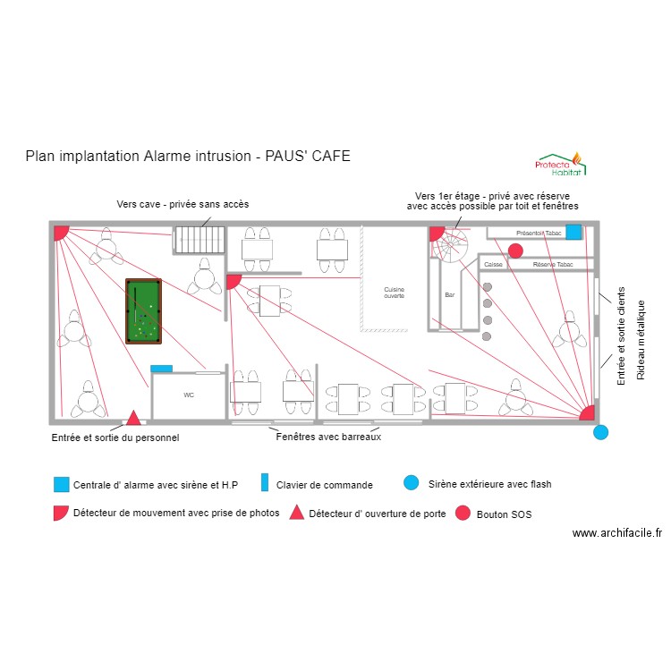 PAUS CAFE  Alarme anti intrusion. Plan de 0 pièce et 0 m2