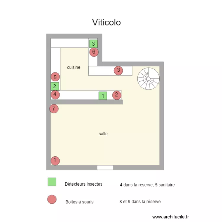 Viticolo. Plan de 