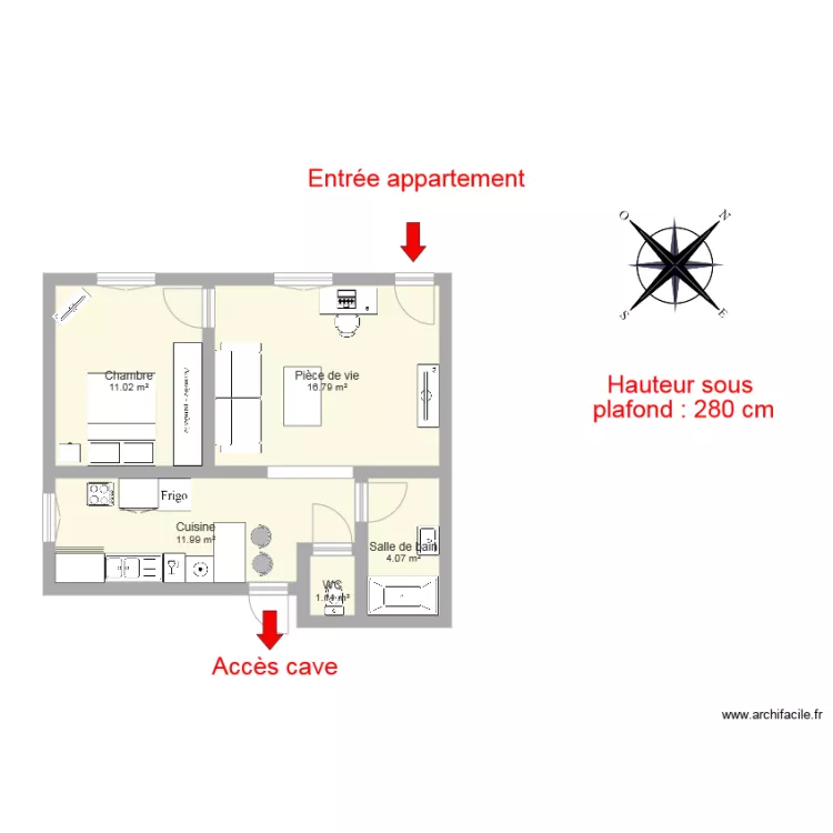 GRAS. Plan de GRAS. Plan de