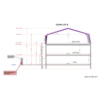 Coupe Lot B pour enedis 01 01 2020