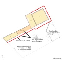 plan travaux Fred Corbé