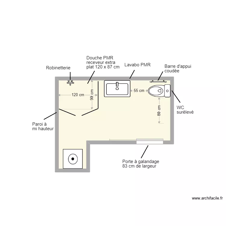 OTHE SDB projet 2. Plan de OTHE SDB projet 2. Plan de