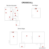 Crosscall