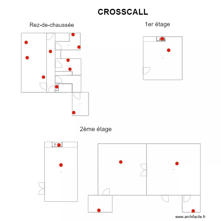 Crosscall. Plan de Crosscall. Plan de