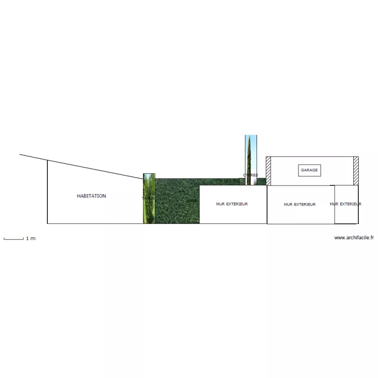 DOCUMENT GRAPHIQUE. Plan de DOCUMENT GRAPHIQUE. Plan de