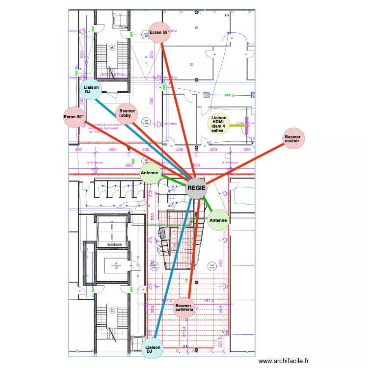 Cablage PLO VF. Plan de 
