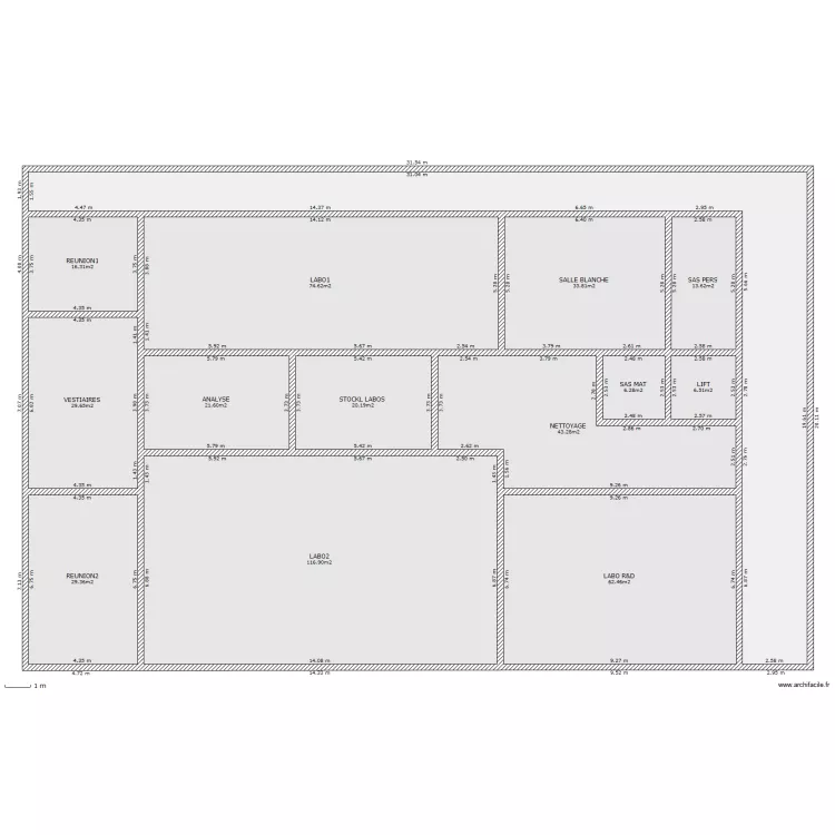 Etude labos 2. Plan de 