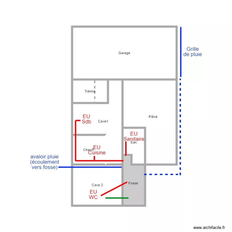 rdj jeanne. Plan de rdj jeanne. Plan de
