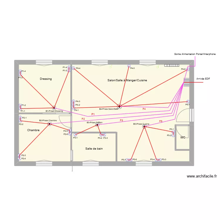 Plan maison Lou et Lucas-Sch&eacute;ma prises g&eacute;n&eacute;ral. Plan de 5  et 59 m²