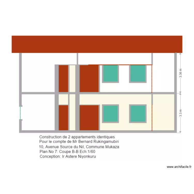 coupe bb Rukingamubiri. Plan de 
