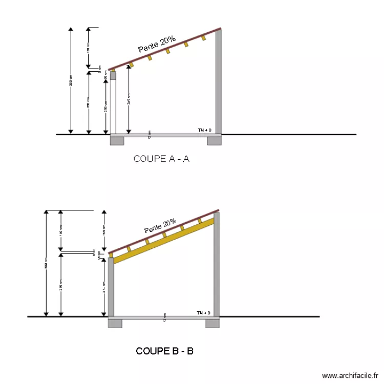 PLAN DE COUPE. Plan de 