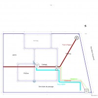 plan de masse et réseaux