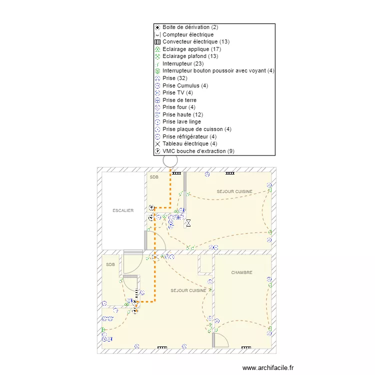 DAUMONT. Plan de DAUMONT. Plan de