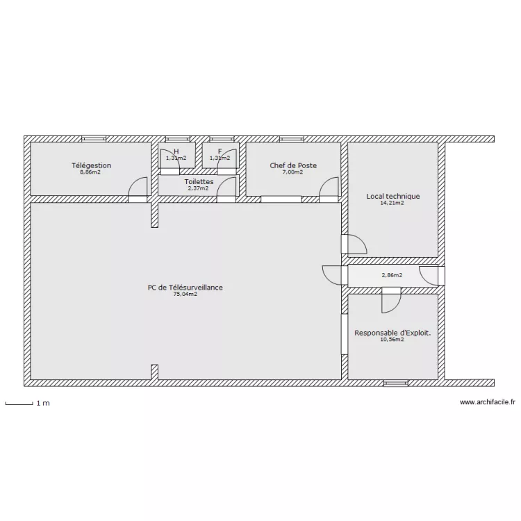PC K v2. Plan de PC K v2. Plan de