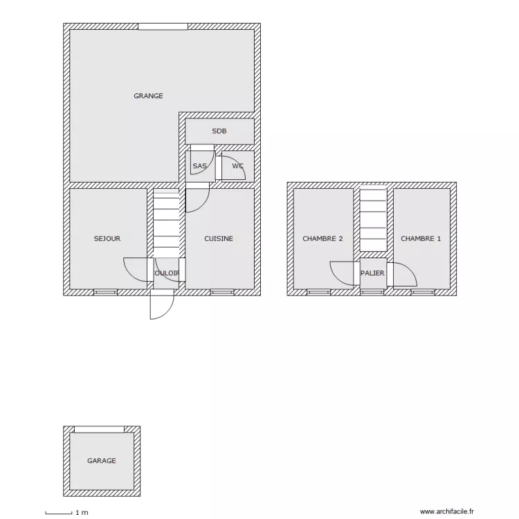 soigneux. Plan de soigneux. Plan de