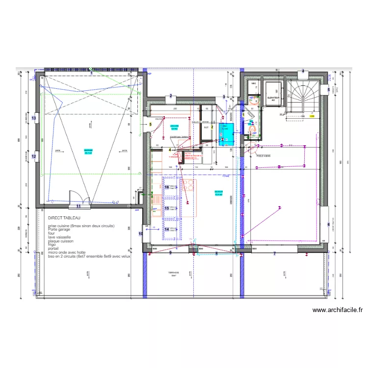 rigout haut. Plan de 