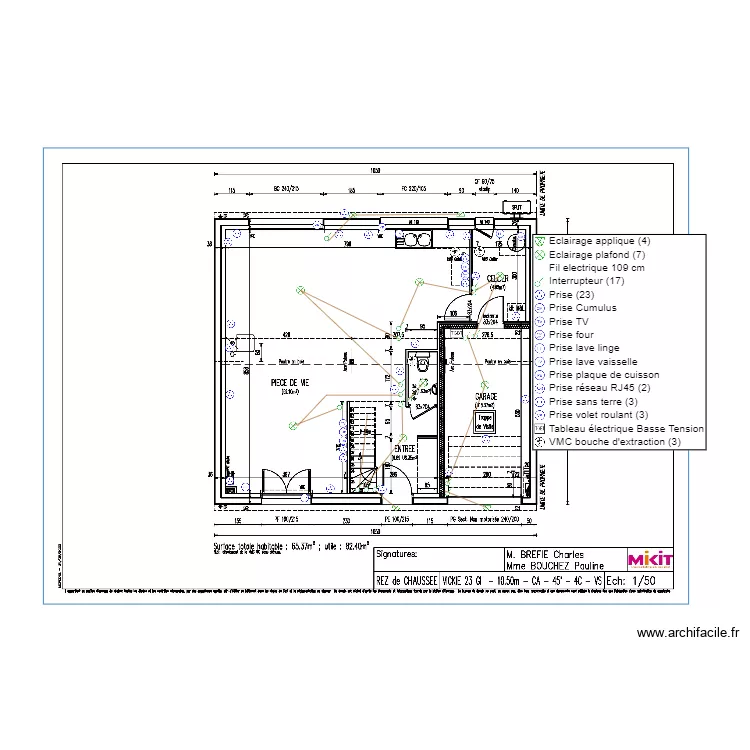 BREFFIE RDC ELEC. Plan de 