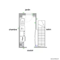 RDC cuisine 25 oct 19