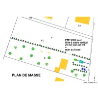 Bianchini 1