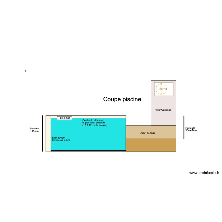 Coupe Piscine  et local dernier. Plan de 0 pièce et 0 m2