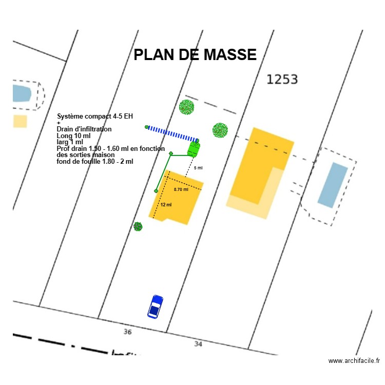 Sentenac. Plan de 0 pièce et 0 m2