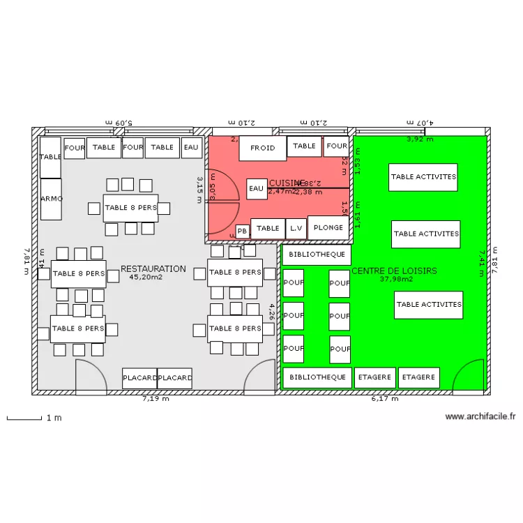 AMENAGEMENT PROJET CUISINE. Plan de AMENAGEMENT PROJET CUISINE. Plan de
