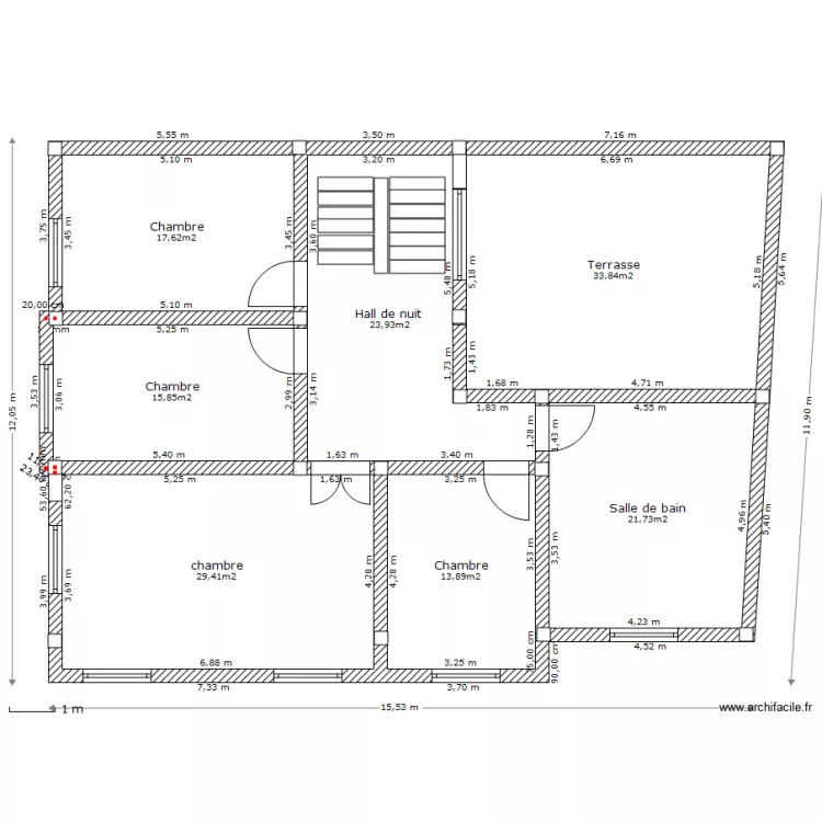 projet 3. Plan de projet 3. Plan de