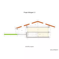 Allinges2