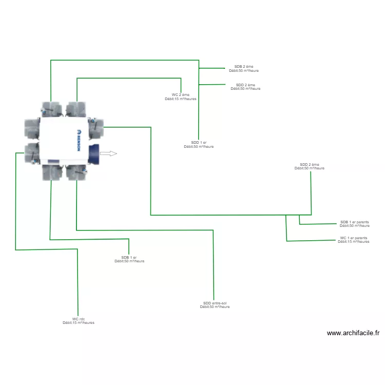 VMC Bovenbegh. Plan de VMC Bovenbegh. Plan de