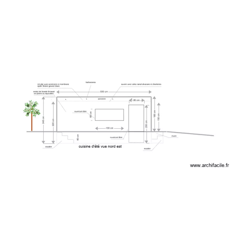 facade cuisine et auvent. Plan de 