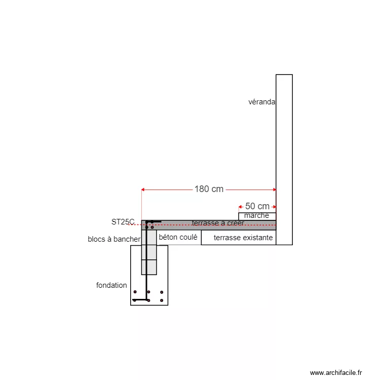 PETERSEN TERRASSE. Plan de 