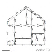 facade suite
