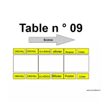 Table 09