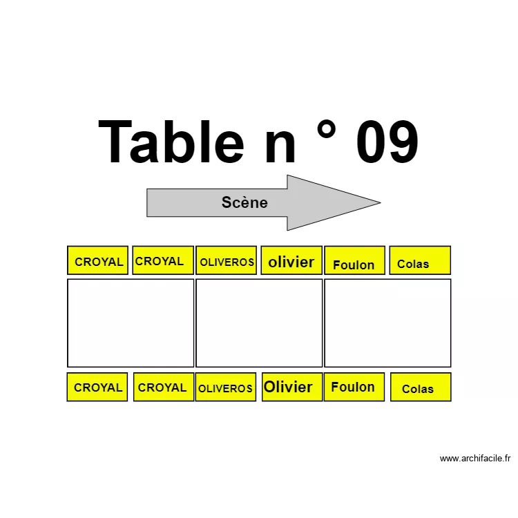 Table 09. Plan de 