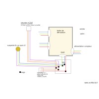 boite dérivation  éclairage SAM va et vient