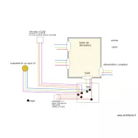 boite d&eacute;rivation  &eacute;clairage SAM va et vient