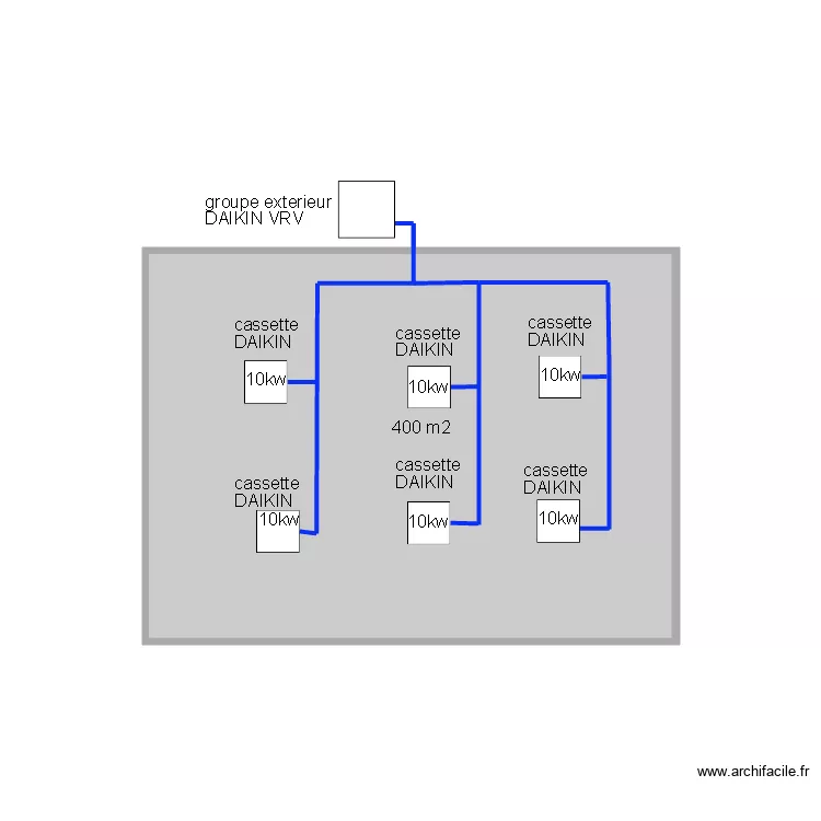 PLAN SALLE 200 m2 VRV DAIKIN CASSETTE . Plan de PLAN SALLE 200 m2 VRV DAIKIN CASSETTE . Plan de