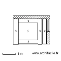 Espace psychomotricit&eacute;