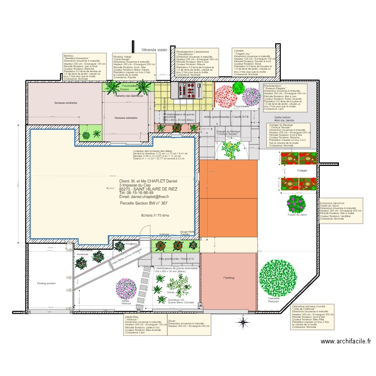 Plan 2 Aménagement jardin . Plan de 1 pièce et 98 m2
