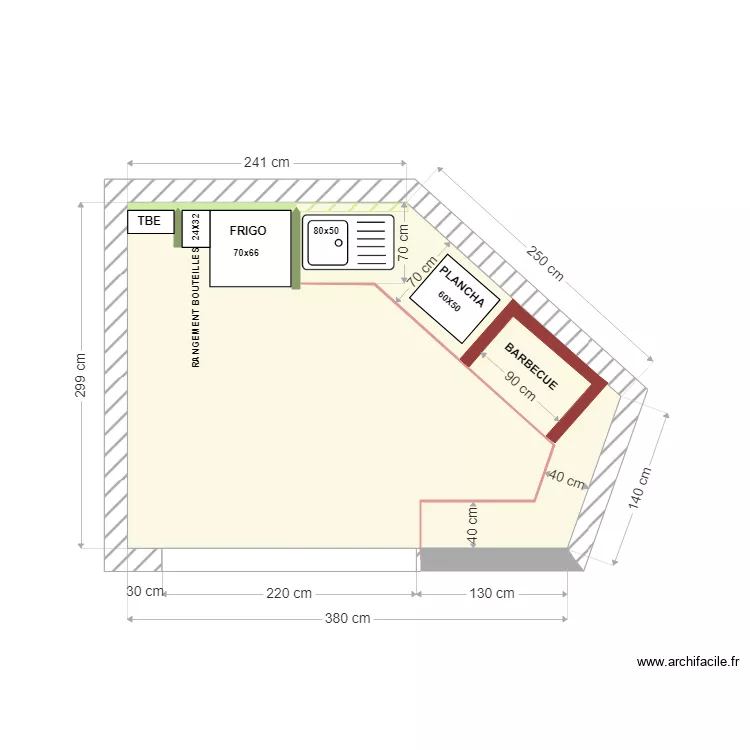 gasmi projet 1 fini. Plan de 
