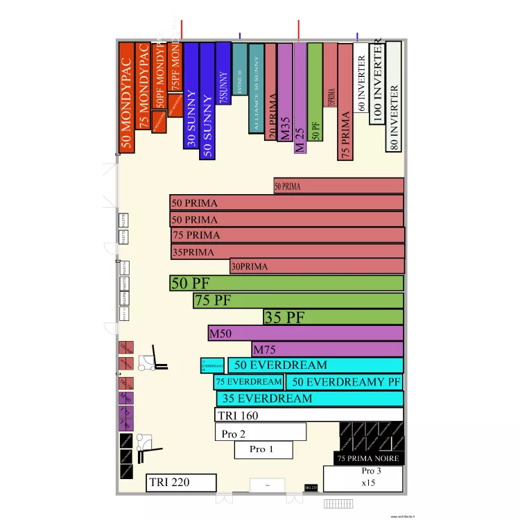 SIMULATION. Plan de 