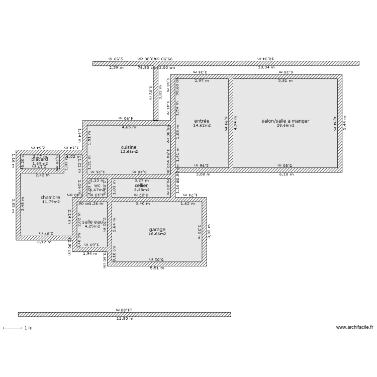 kerbader 2. Plan de kerbader 2. Plan de