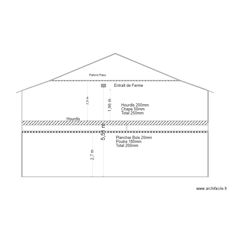 Coupe. Plan de 0 pièce et 0 m2