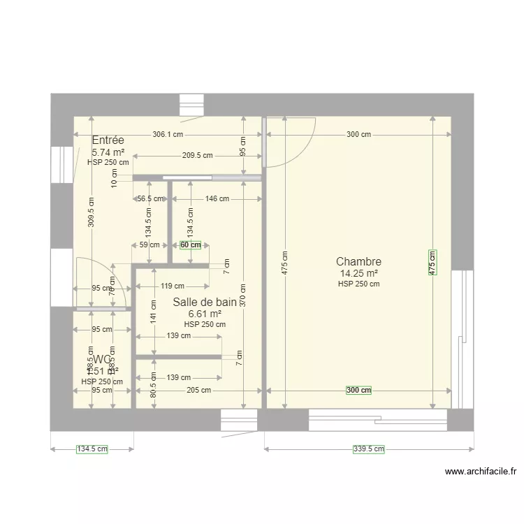 acr vedrenne. Plan de 