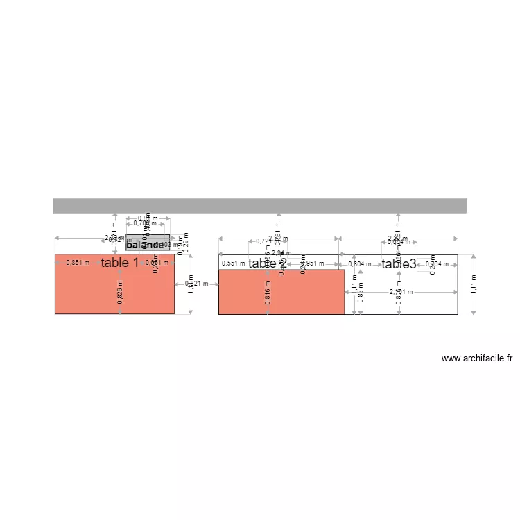 plan étal. Plan de plan étal. Plan de