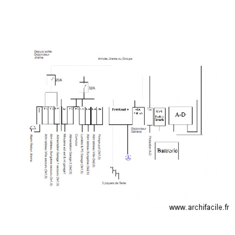 Tableau Garage. Plan de 0 pièce et 0 m2