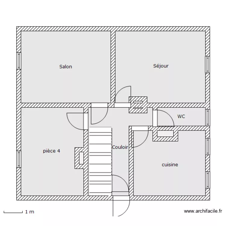 CHANG RDC. Plan de CHANG RDC. Plan de