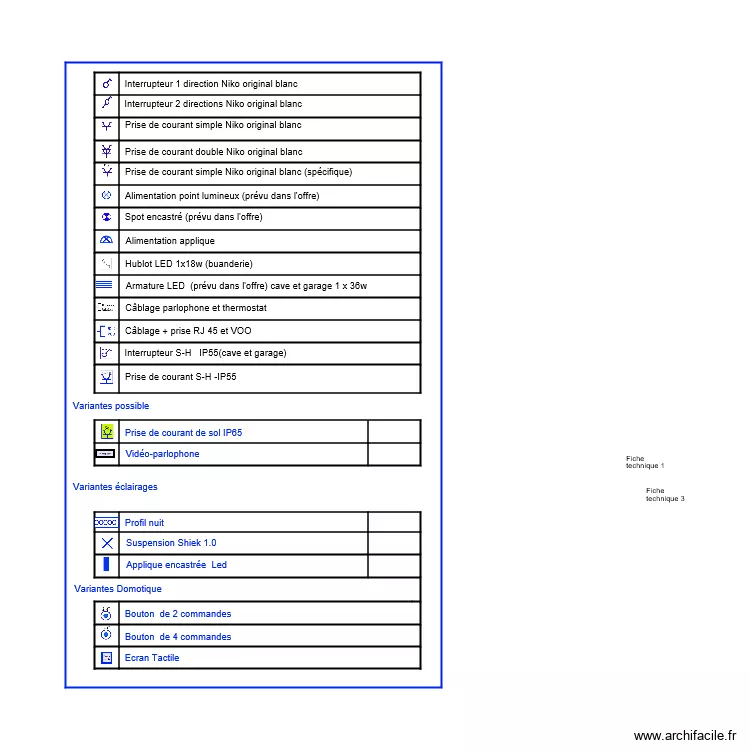L&eacute;gende C31. Plan de 