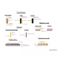 D&eacute;tails  murs  cloisons  toiture